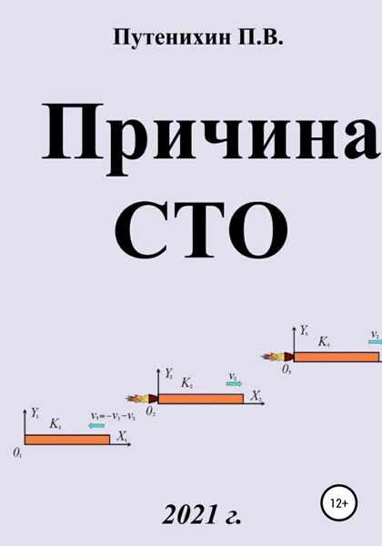 Обложка книги  «Причина СТО – инвариантность скорости света»