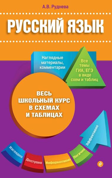 Обложка книги  «Русский язык»