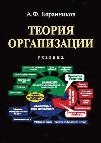 Обложка книги  «Теория организации»