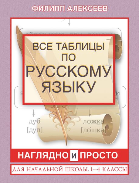 Обложка книги  «Все таблицы по русскому языку для начальной школы. 1–4 классы»