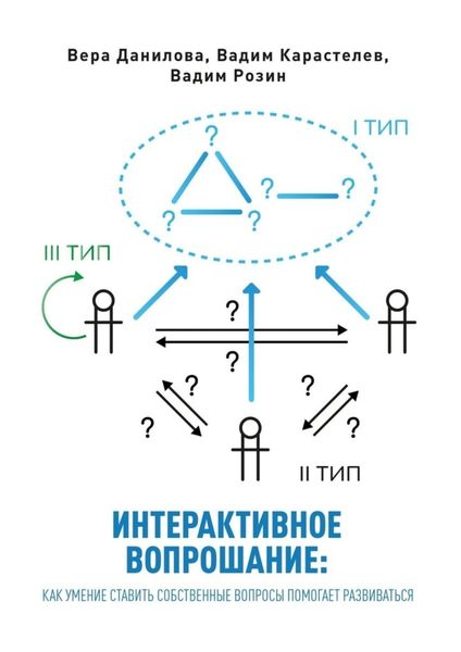 Обложка книги «Интерактивное вопрошание: как умение ставить собственные вопросы помогает развиваться»