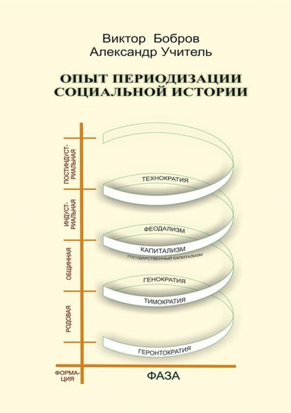 Обложка книги  «Опыт периодизации социальной истории»