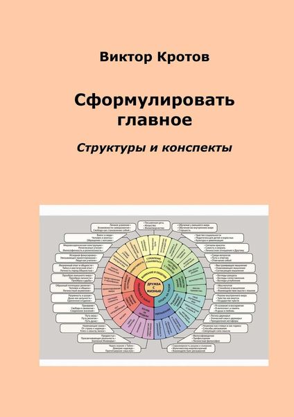 Обложка книги  «Сформулировать главное. Структуры и конспекты»