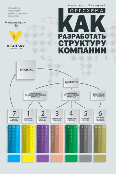 Обложка книги  «Оргсхема. Как разработать структуру компании»