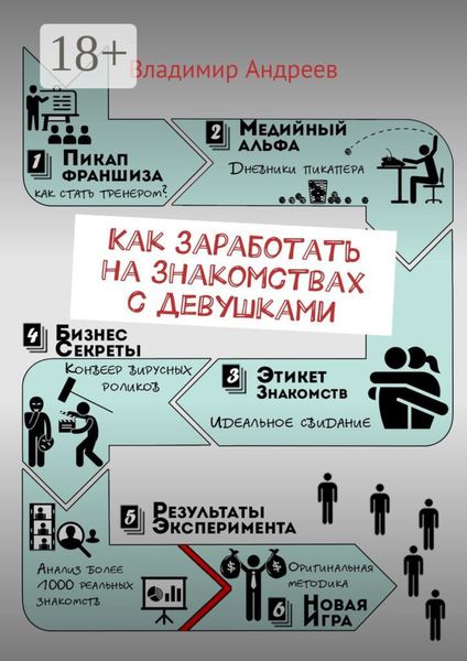 Обложка книги  «Как заработать на знакомствах с девушками»