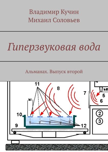 Обложка книги «Гиперзвуковая вода. Альманах. Выпуск 2»