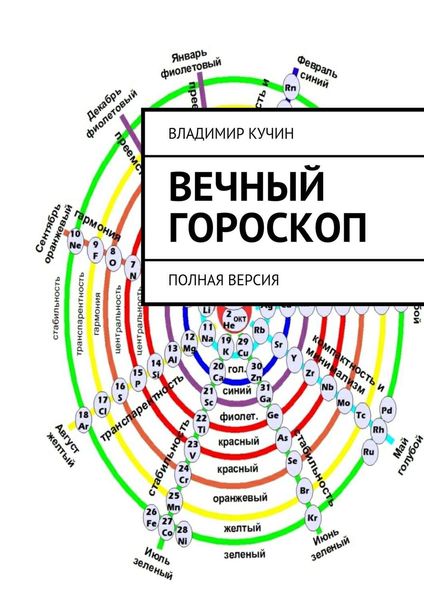 Обложка книги «Вечный гороскоп»
