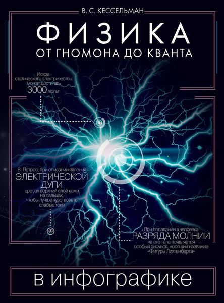 Обложка книги «Физика в инфографике. От гномона до кванта»