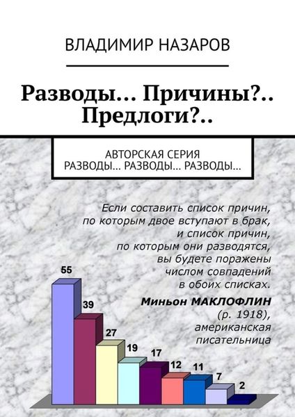 Обложка книги «Разводы… Причины?.. Предлоги?.. Авторская серия «Разводы… Разводы… Разводы..»»