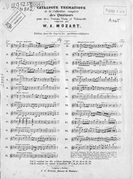 Обложка книги  «Collection de quatuors pour 2 violons, viola et violoncelle par W. A. Mozart»