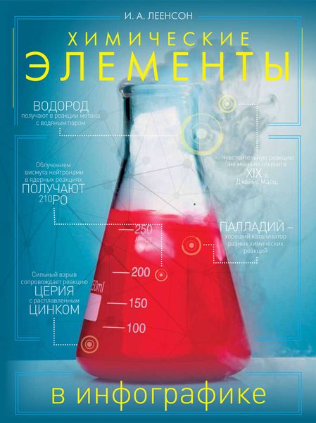 Обложка книги  «Химические элементы в инфографике»