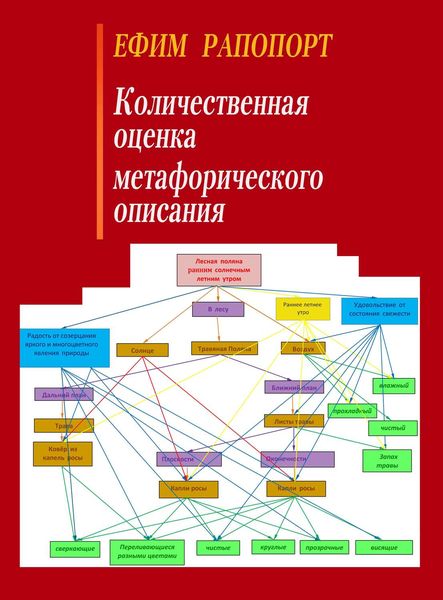 Обложка книги «Количественная оценка метафорического описания»