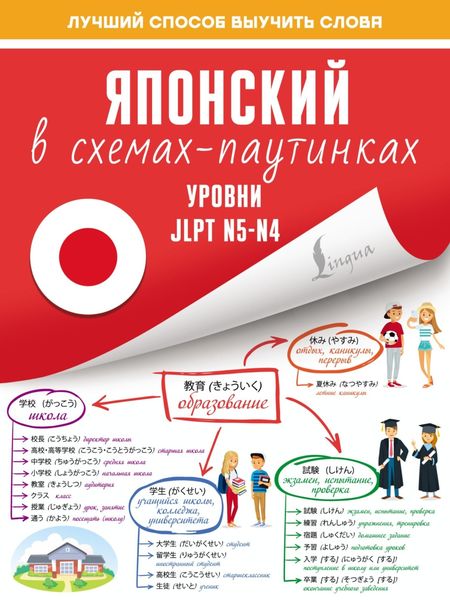 Обложка книги  «Японский в схемах-паутинках. Уровни JLPT N5-N4»