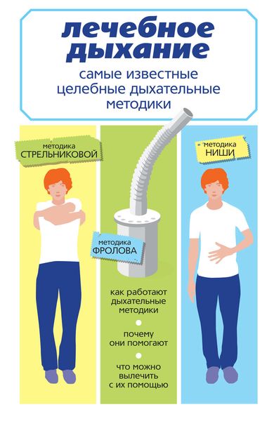 Обложка книги  «Самые известные целебные дыхательные методики: по Стрельниковой, Фролову, Ниши»